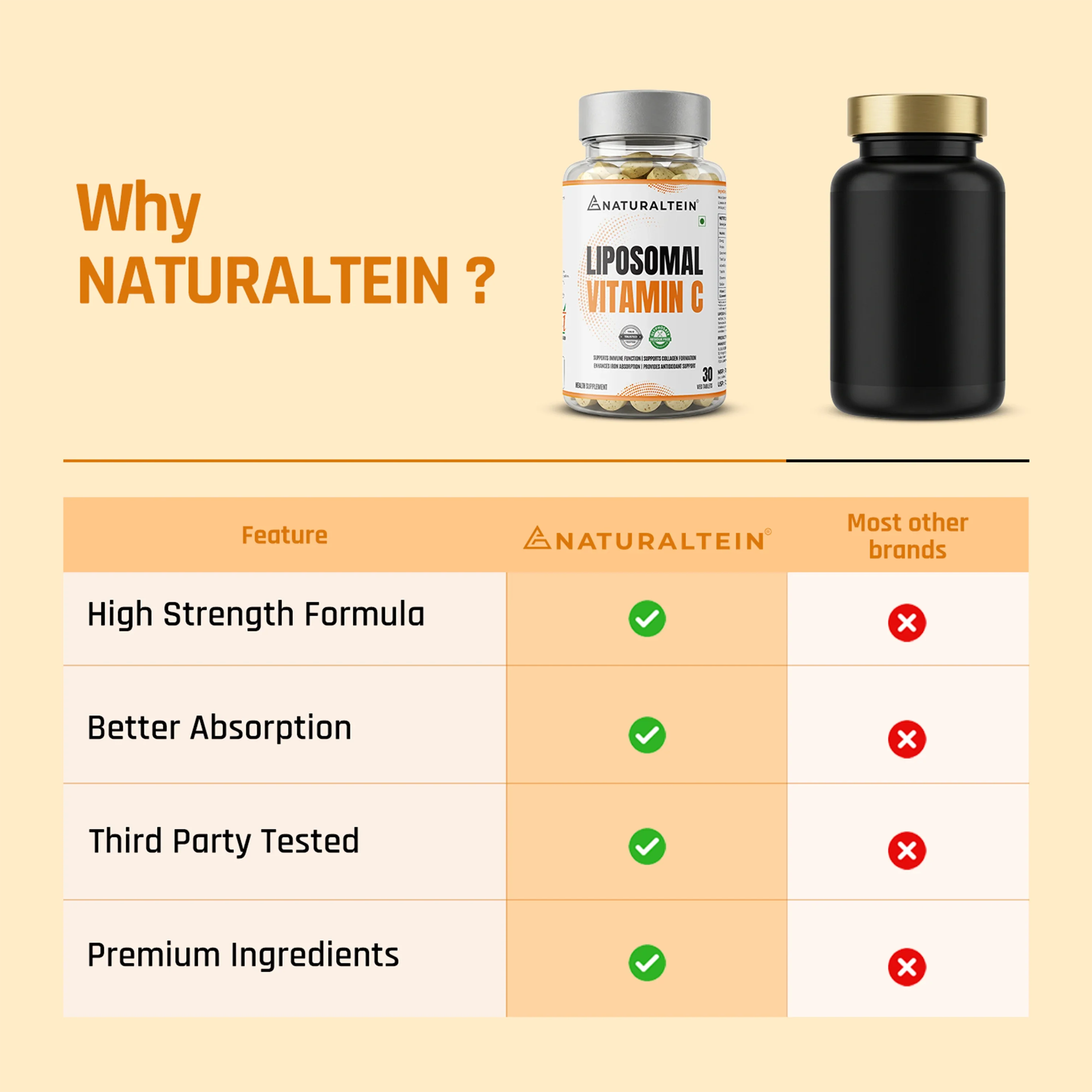 Liposomal Vitamin C - Image 7