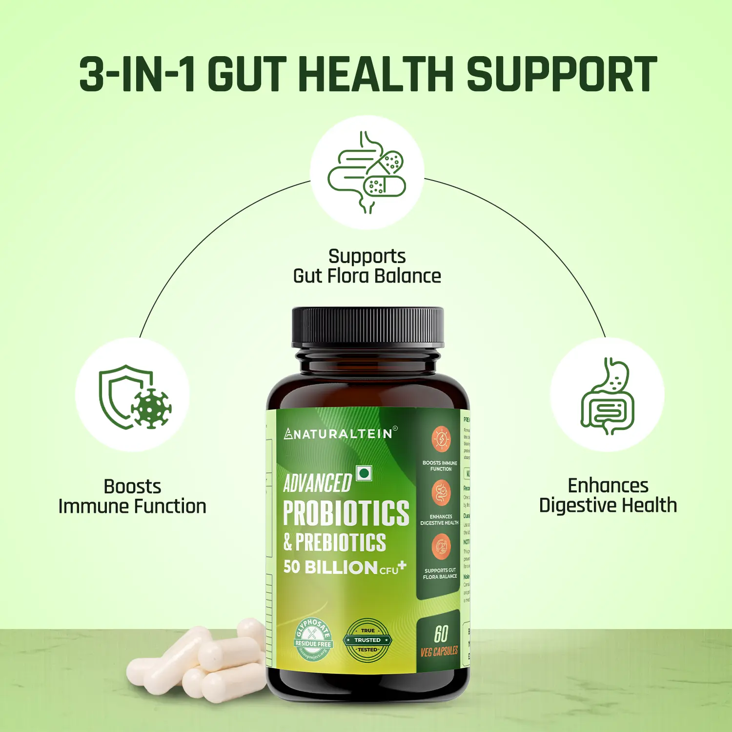 Probiotics & Prebiotics - Image 4