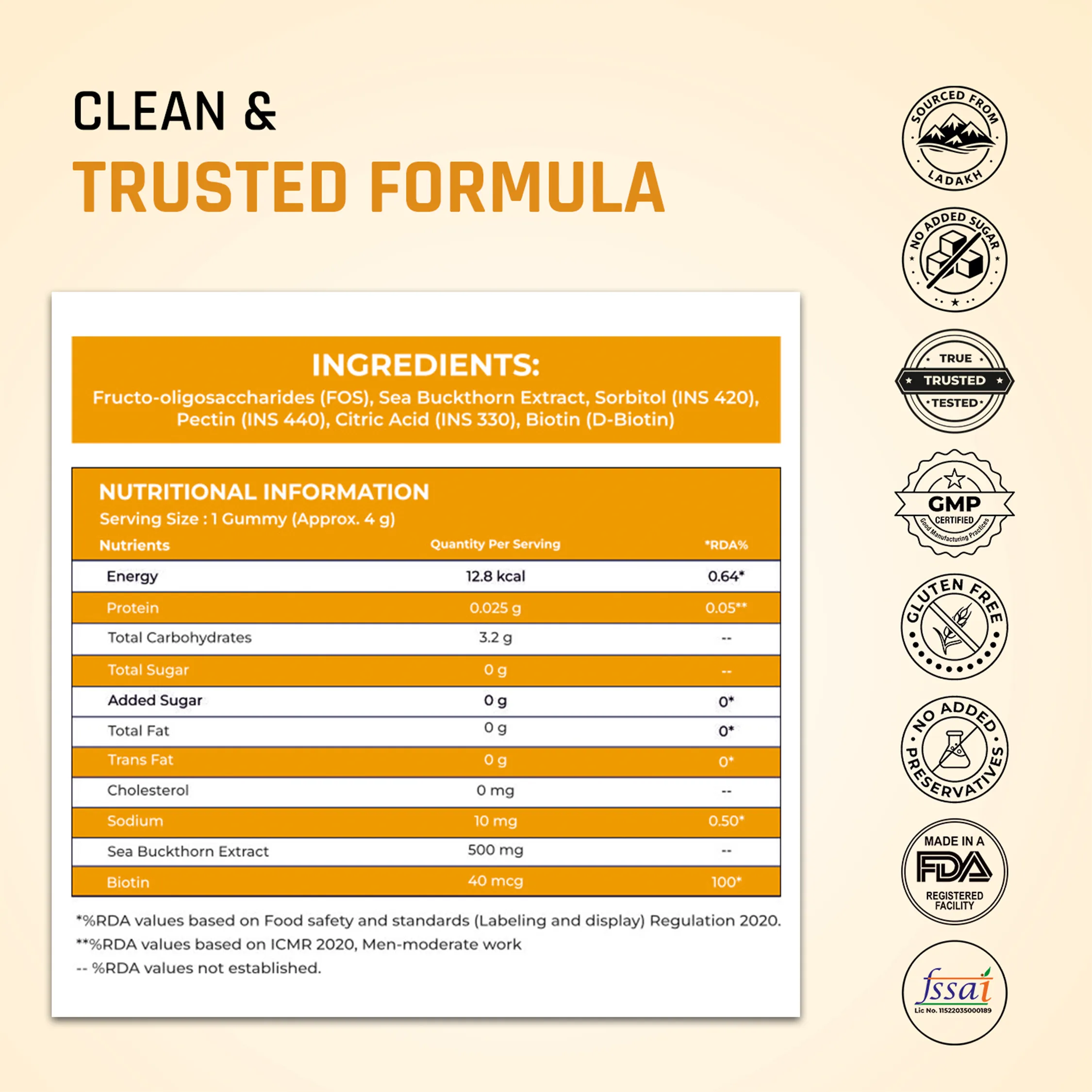 Sea Buckthorn + Biotin Gummies - Image 4