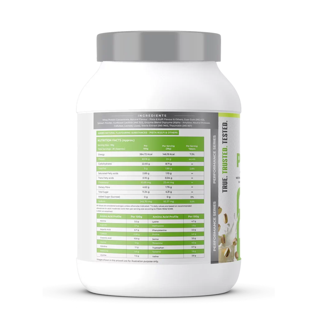 Super Deal – 100% Natural Whey Protein – Max (1 kg) + CREA BOOST Creatine Monohydrate - Image 11