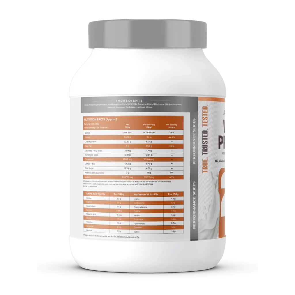 Super Deal – 100% Natural Whey Protein – Max (1 kg) + CREA BOOST Creatine Monohydrate - Image 20