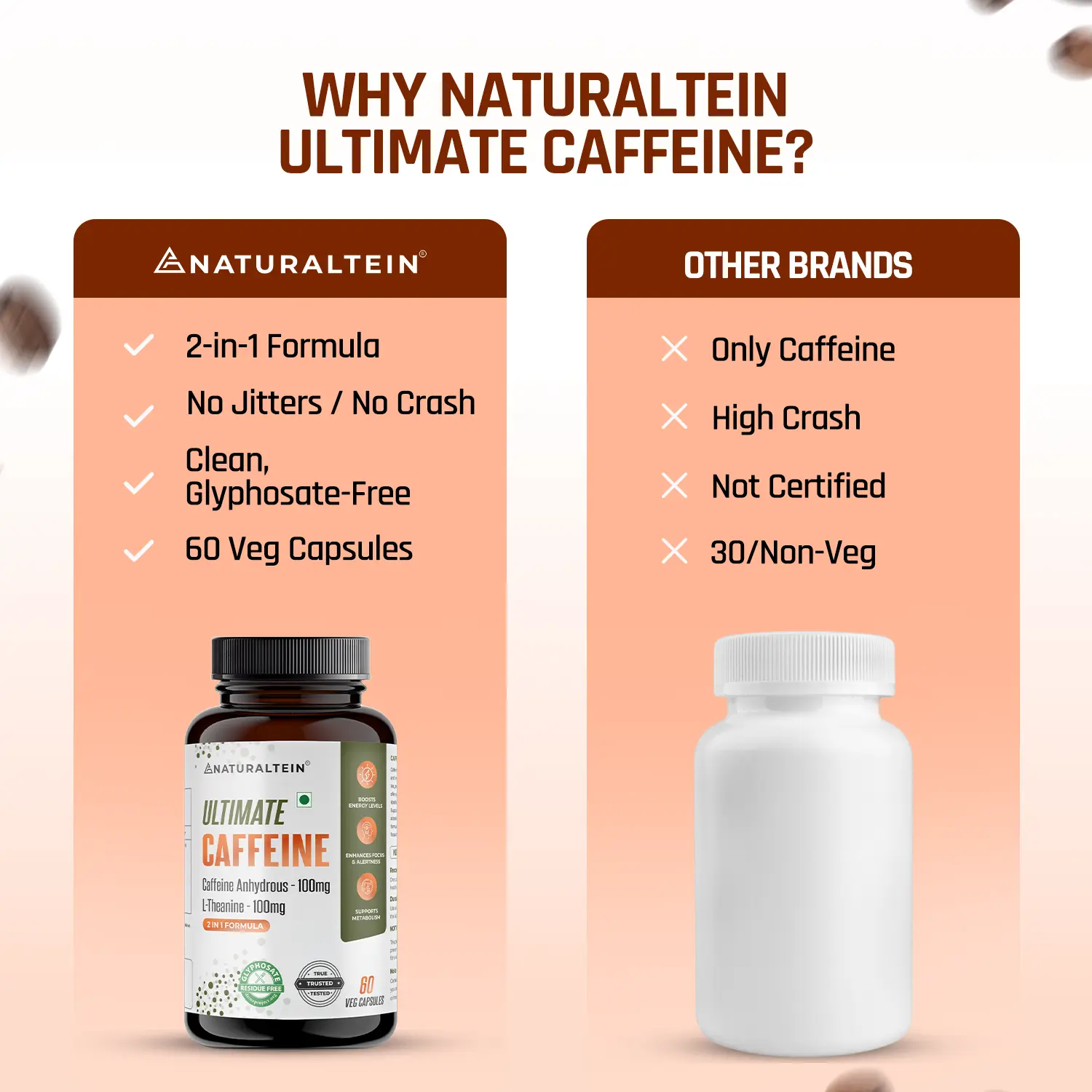 Ultimate Caffeine - Image 8