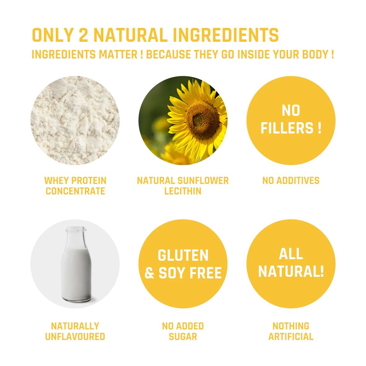 100% Natural Whey Protein Concentrate - Image 35