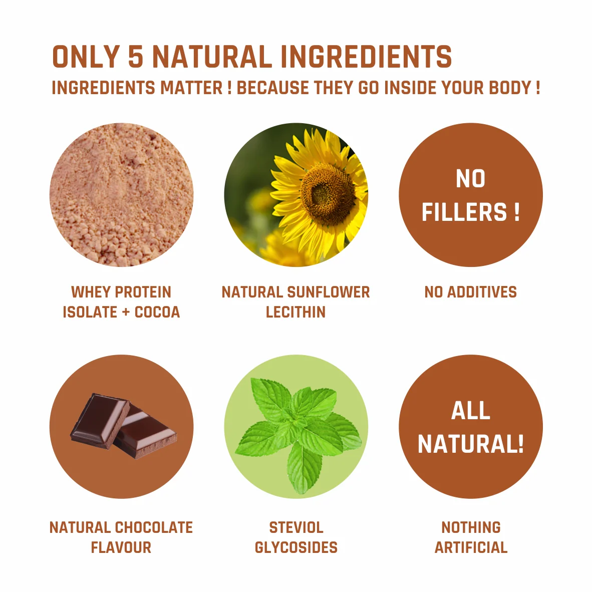 100% Natural Whey Protein Concentrate - Image 7