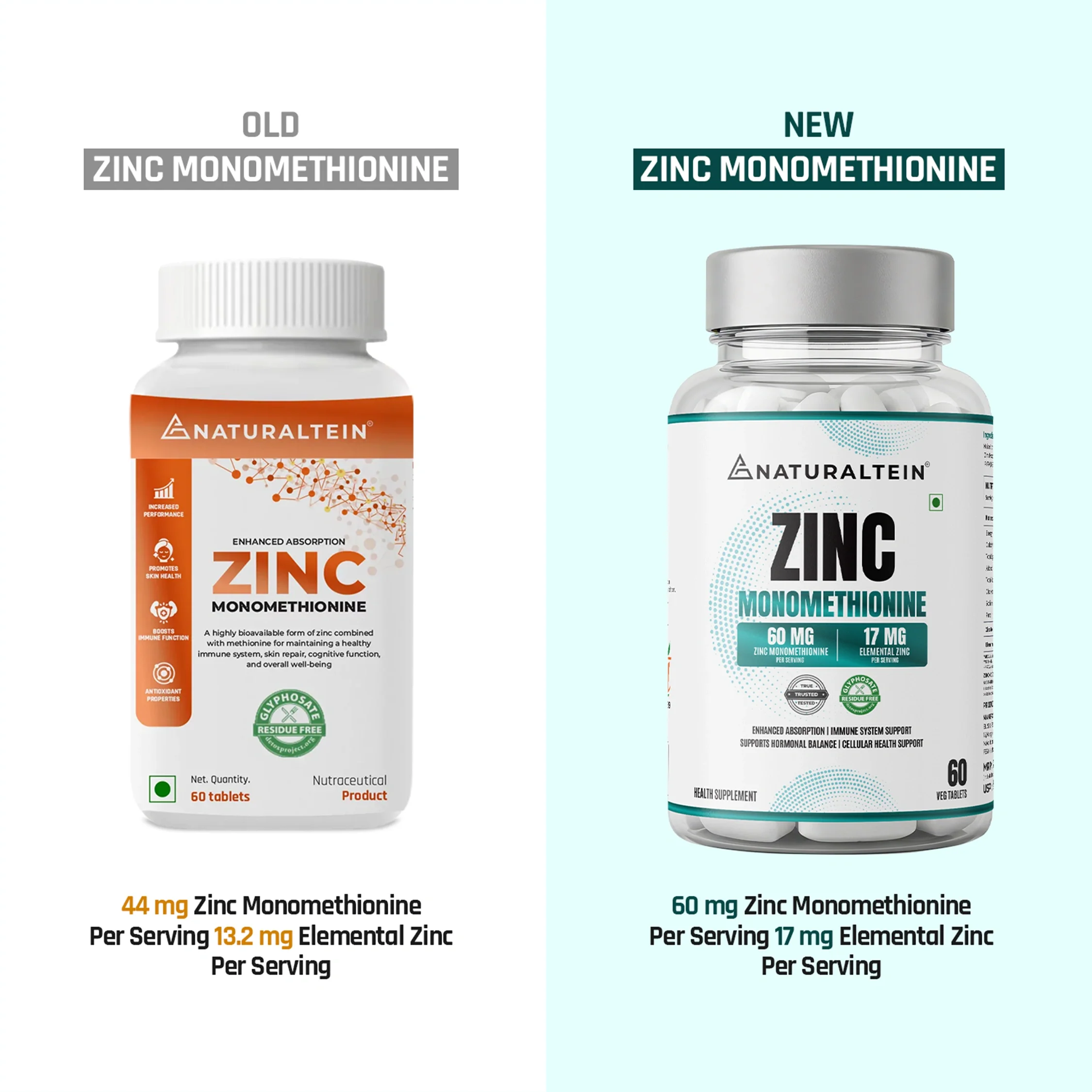 Zinc Monometheonine - Image 3